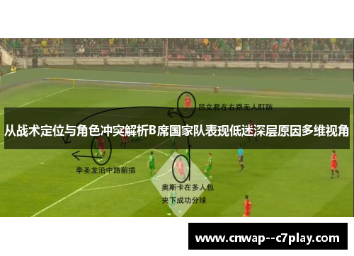 从战术定位与角色冲突解析B席国家队表现低迷深层原因多维视角 从战术定位与角色冲突解析B席国家队表现低迷深层原因多维视角