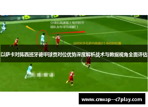 以萨卡对阵西班牙德甲球员对位优势深度解析战术与数据视角全面评估