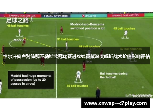 恰尔汗奥卢对阵那不勒斯欧冠比赛进攻端贡献深度解析战术价值影响评估 恰尔汗奥卢对阵那不勒斯欧冠比赛进攻端贡献深度解析战术价值影响评估