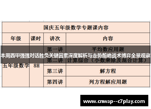 本周西甲强强对话胜负关键因素深度解析与走势前瞻战术博弈全景观察 本周西甲强强对话胜负关键因素深度解析与走势前瞻战术博弈全景观察